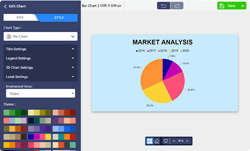 Customize your charts